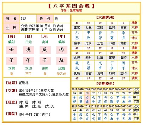 時辰八字 算命|免費八字算命、排盤及命盤解說，分析一生的命運